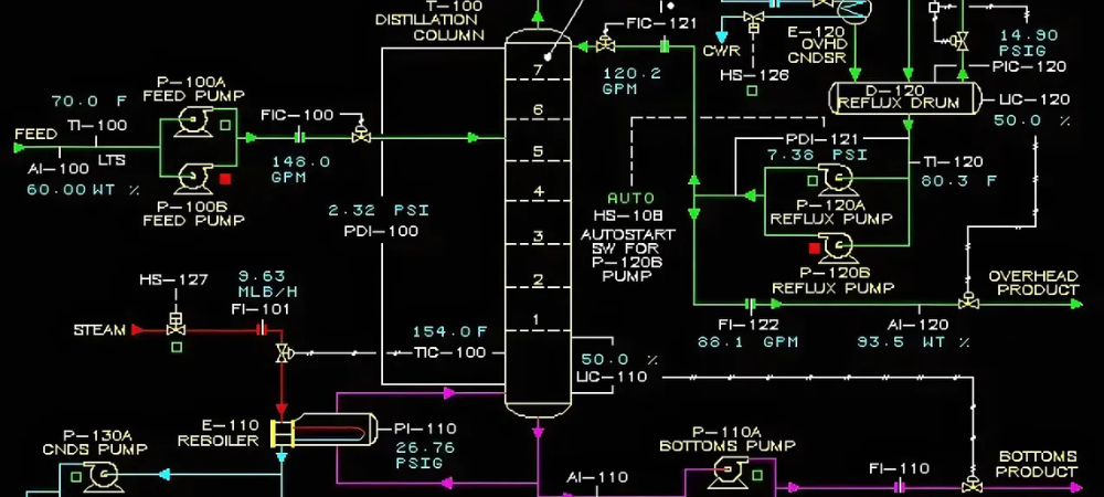 Piping Engineering Course
