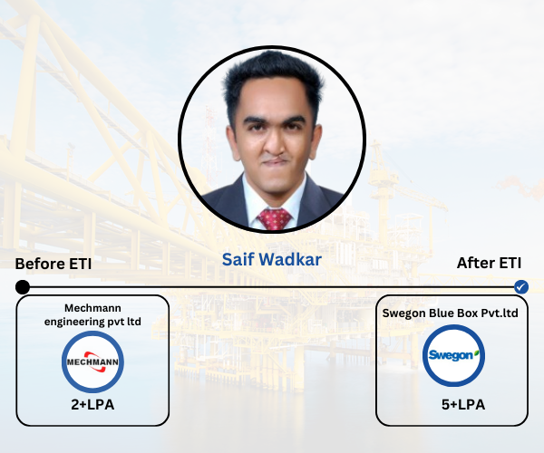 Piping Engineering Placement