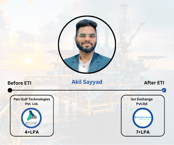 Piping Engineering Placement